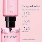 Giorgio Armani My Way Refillable - Eau de Parfum