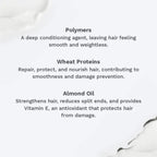 Hair Burst Shampoo For Curly And Wavy Hair - Hair Care Shampoo