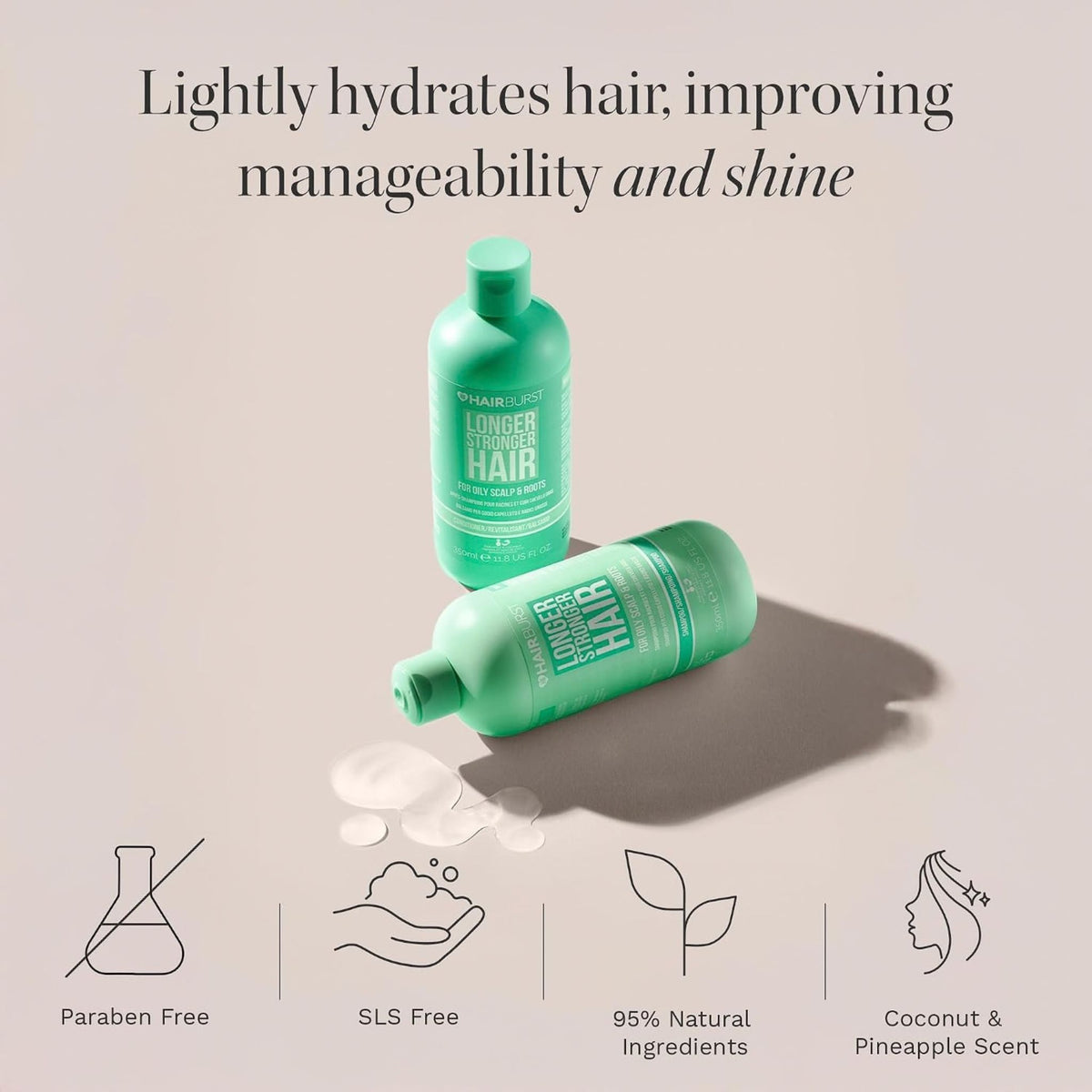 Hairburst Shampoo & Conditioner for Oily Scalp and Roots - Hair Care Set
