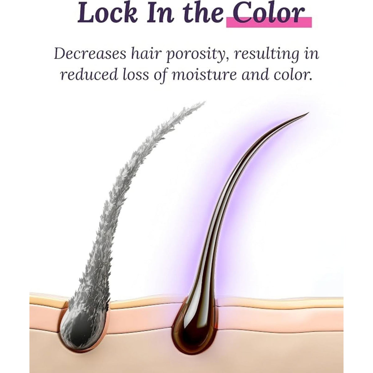 Keranique Color Boost Follicle Strengthening Conditioner - Conditioner