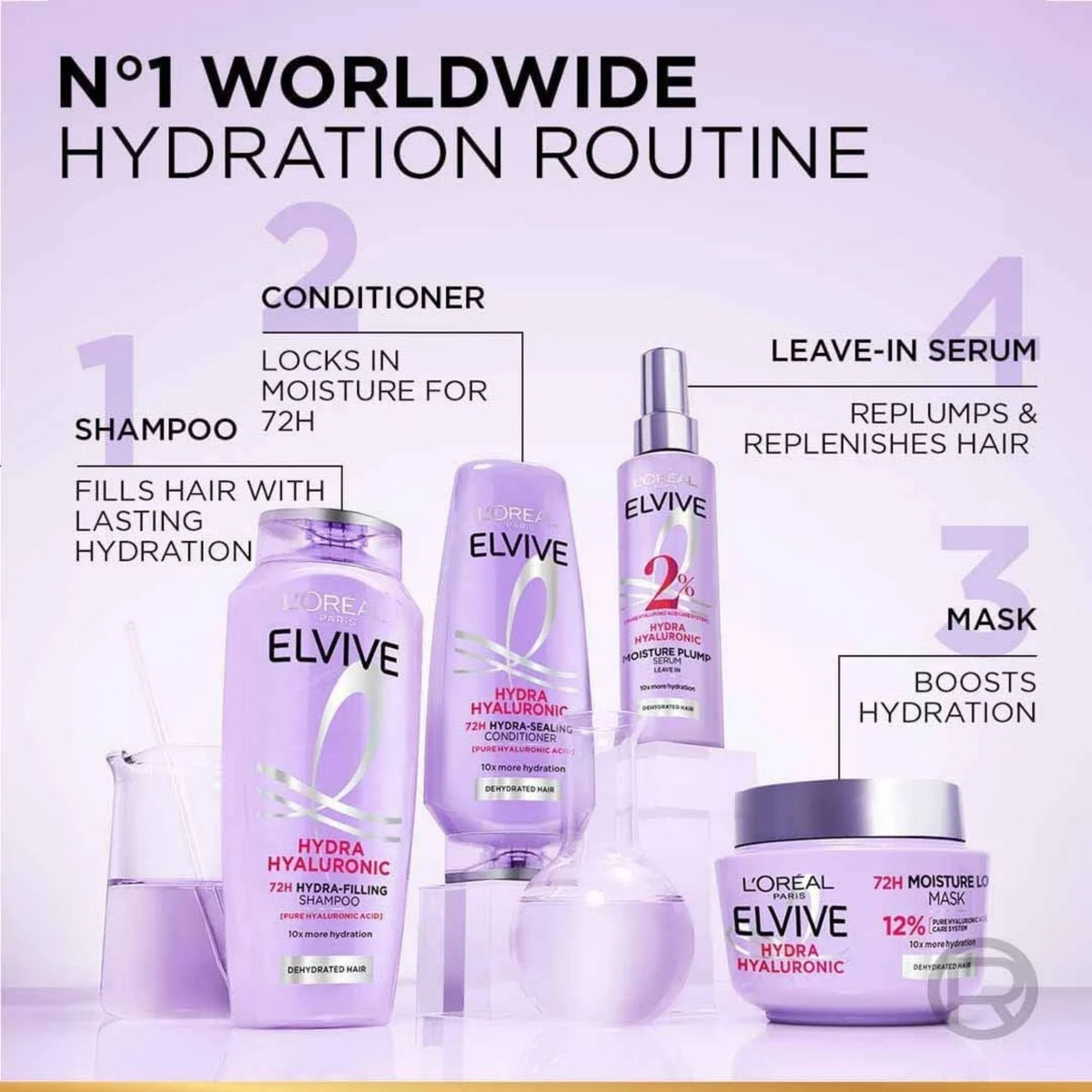 L'Oréal Paris Elvive Hyaluron Moisture 72H Moisture Filling Shampoo - 15% OFF