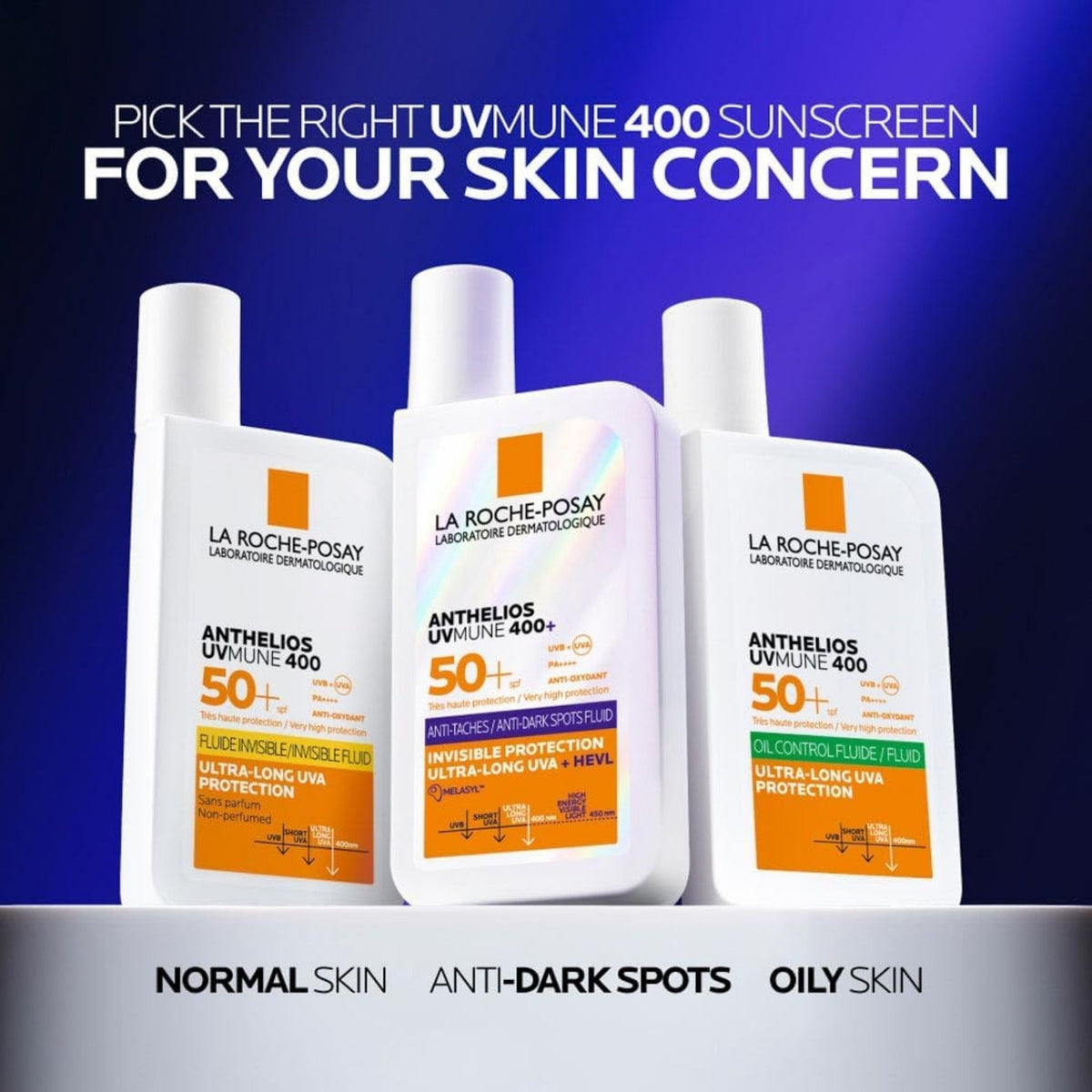 La Roche-Posay Anthelios Uv Oil Control Lotion Spf 50+