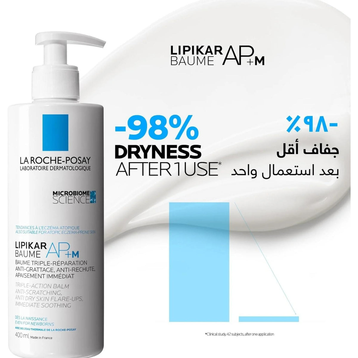 La Roche-Posay Lipikar Baume AP+Max