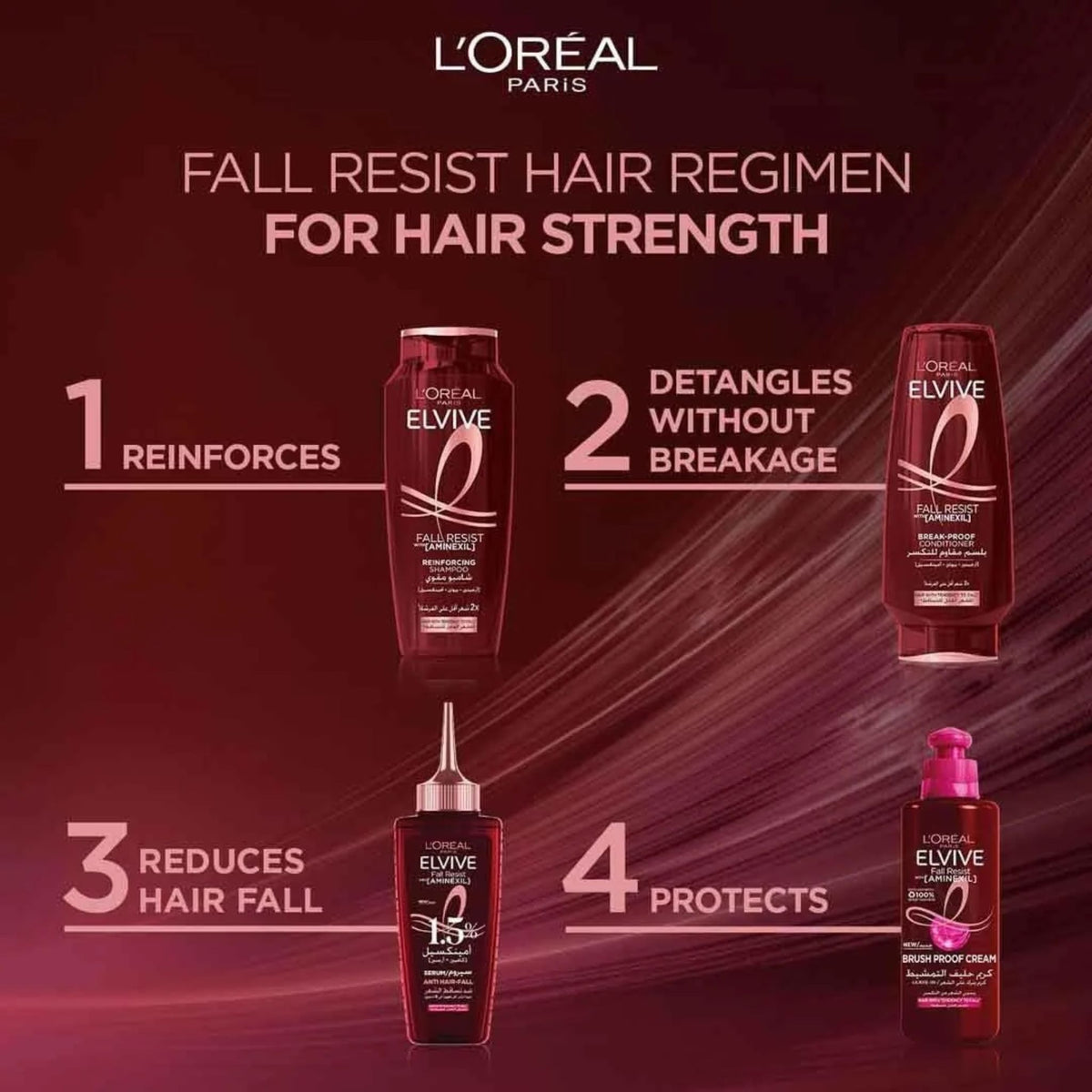 L'Oréal Paris Elvive Fall Resist Aminexil - Reinforcing Shampoo - 20% OFF