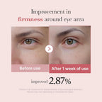 Medicube PDRN Pink Peptide - Eye Cream