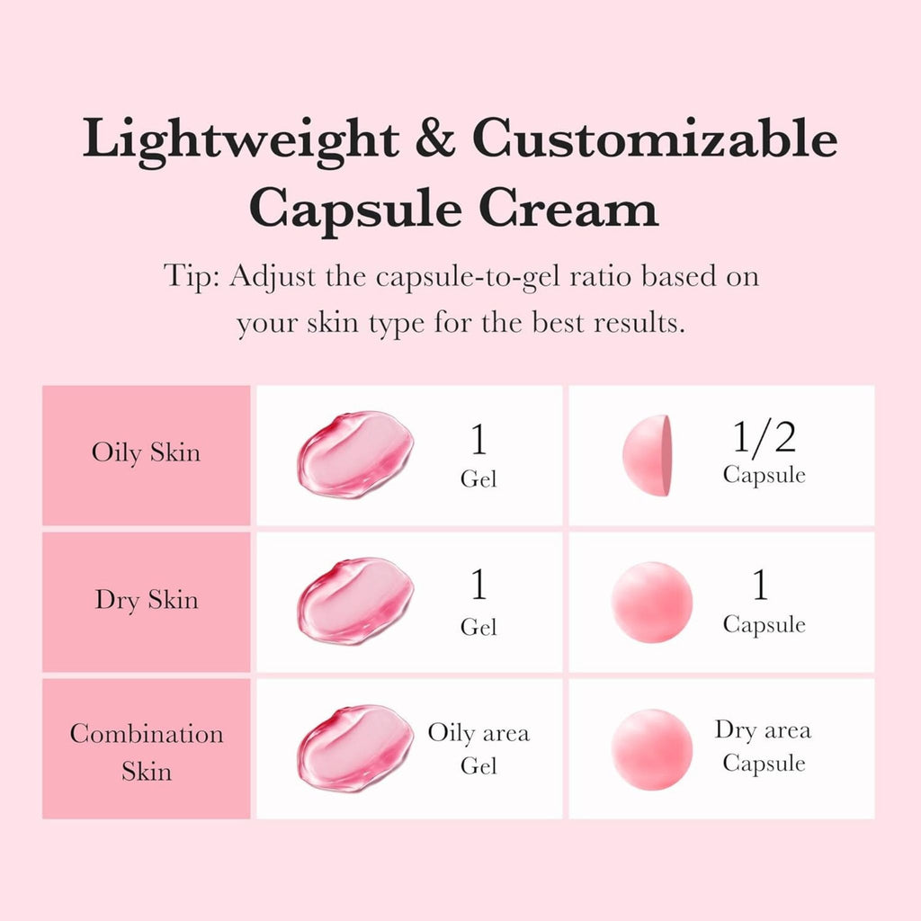 Medicube TXA Niacinamide Capsule Cream - Moisturizer