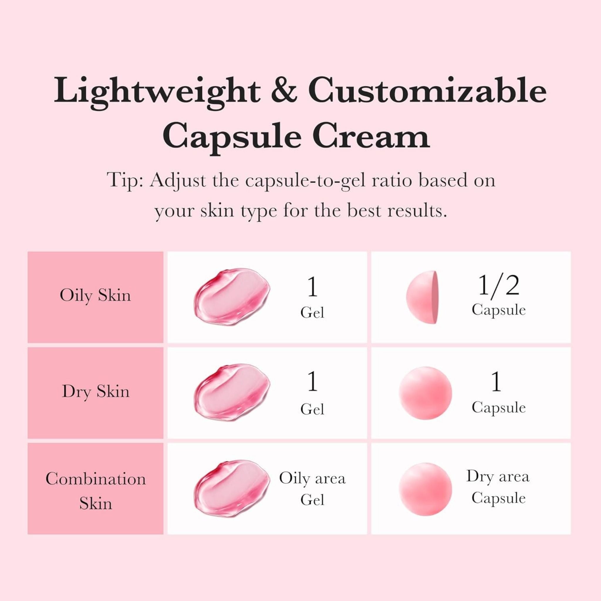 Medicube TXA Niacinamide Capsule Cream - Moisturizer