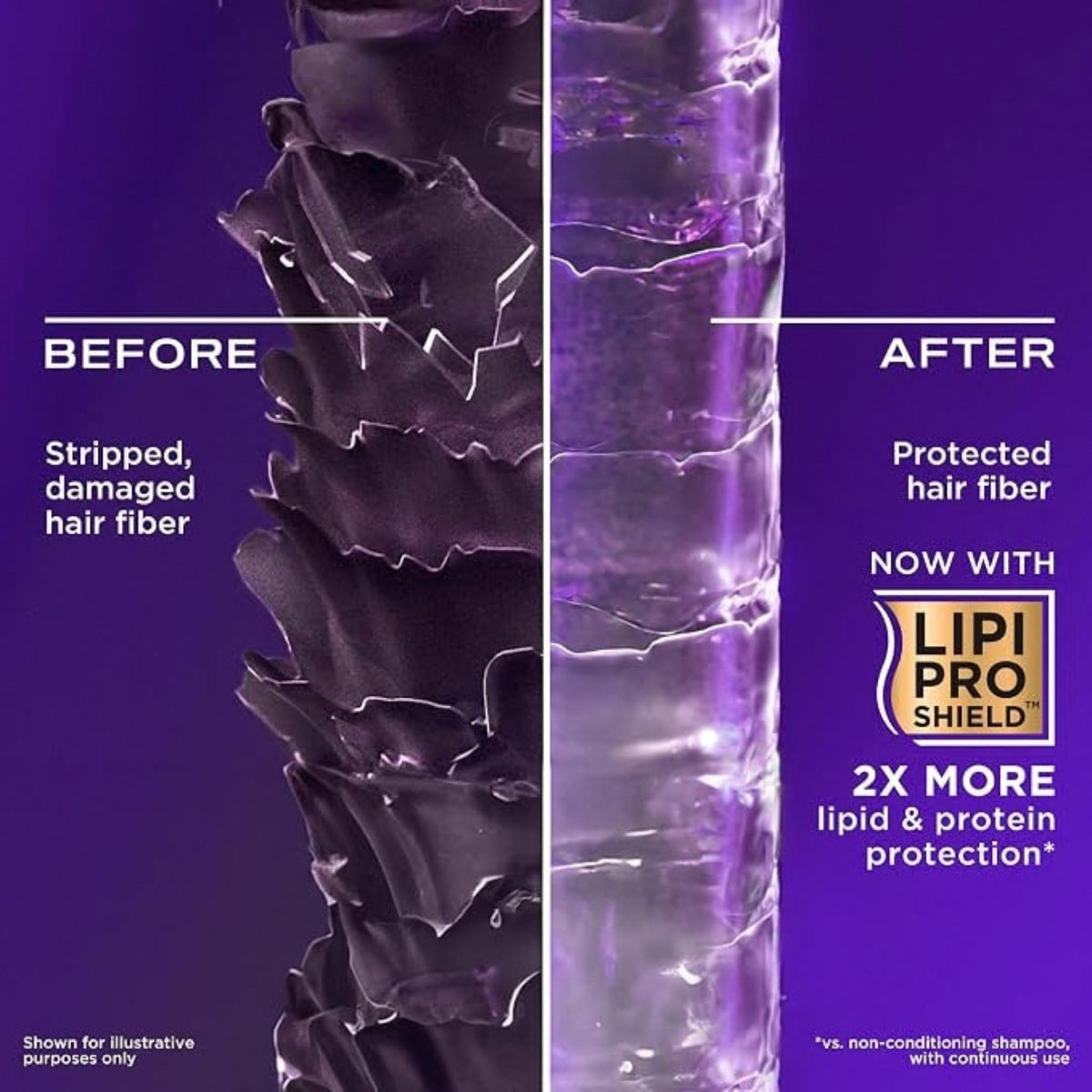 OGX Biotin & Collagen Thickening Shampoo Volumising - Shampoo