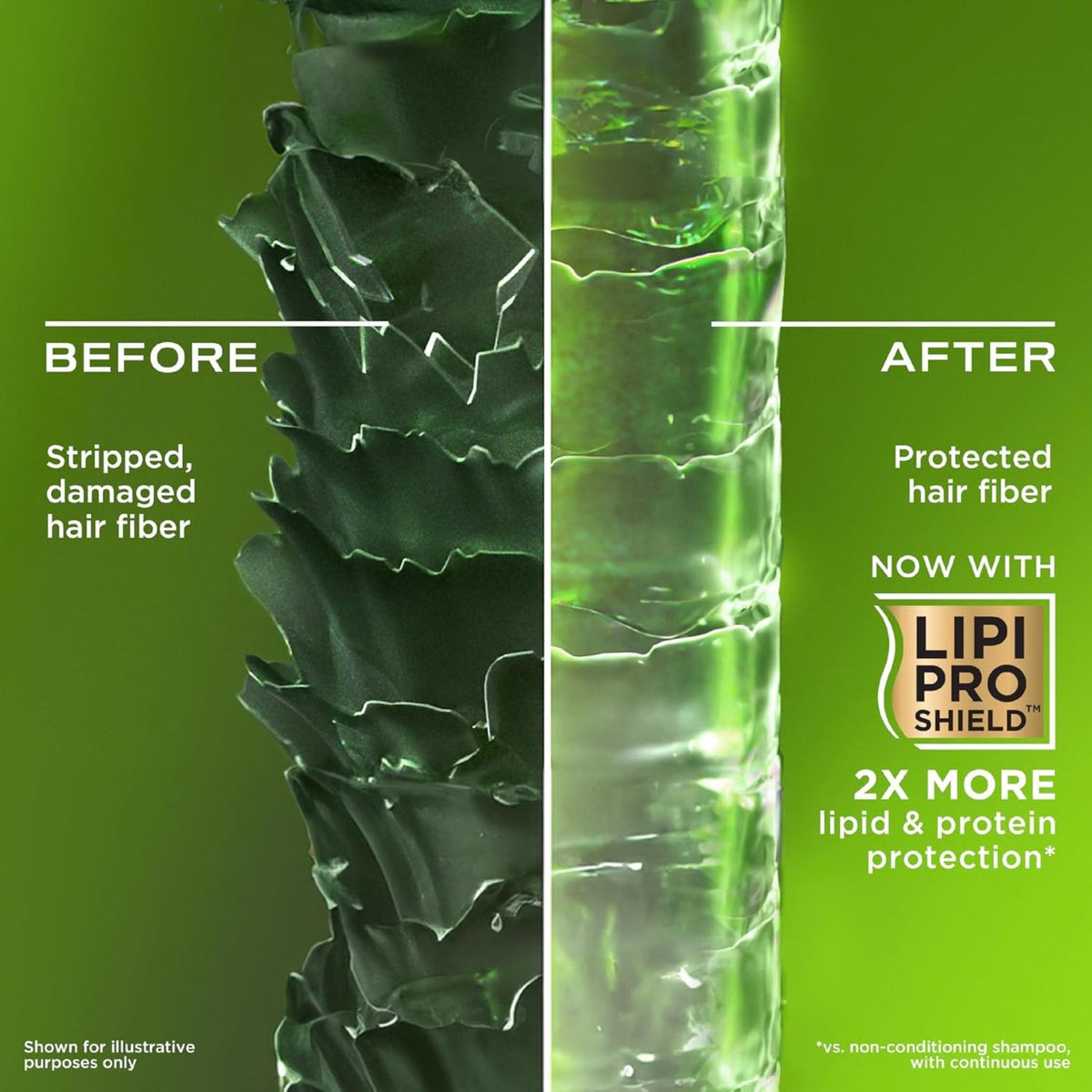 OGX Rosemary Mint Conditioner - Refreshing Scalp