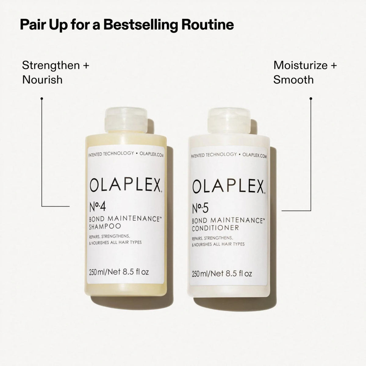 Olaplex N°4 Bond Maintenance Shampoo