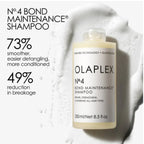 Olaplex N°4 Bond Maintenance Shampoo