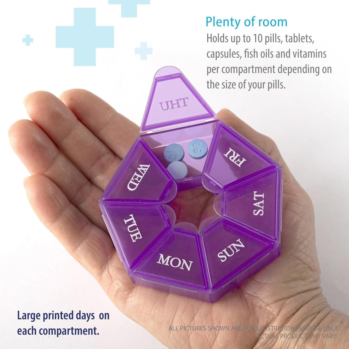 Small Weekly Pill Organizer - Round Pill Dispenser
