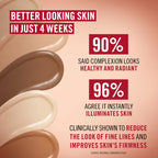 Rimmel Multi Tasker Better Than Filters - Rimmel Glow Booster, Highlighter & Anti Aging Primer