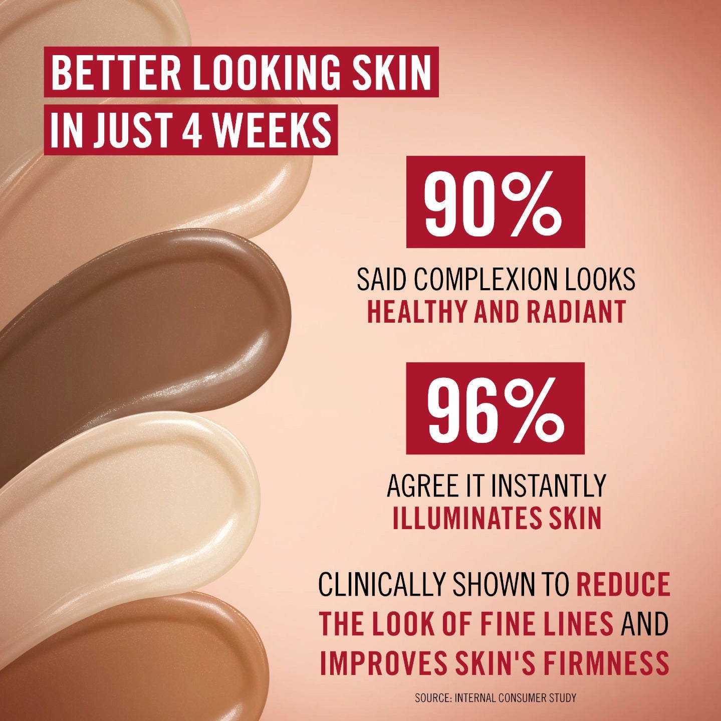 Rimmel Multi Tasker Better Than Filters - Rimmel Glow Booster, Highlighter & Anti Aging Primer