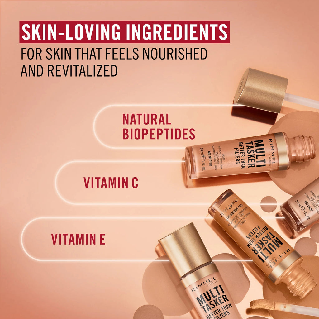Rimmel Multi Tasker Better Than Filters - Rimmel Glow Booster, Highlighter & Anti Aging Primer