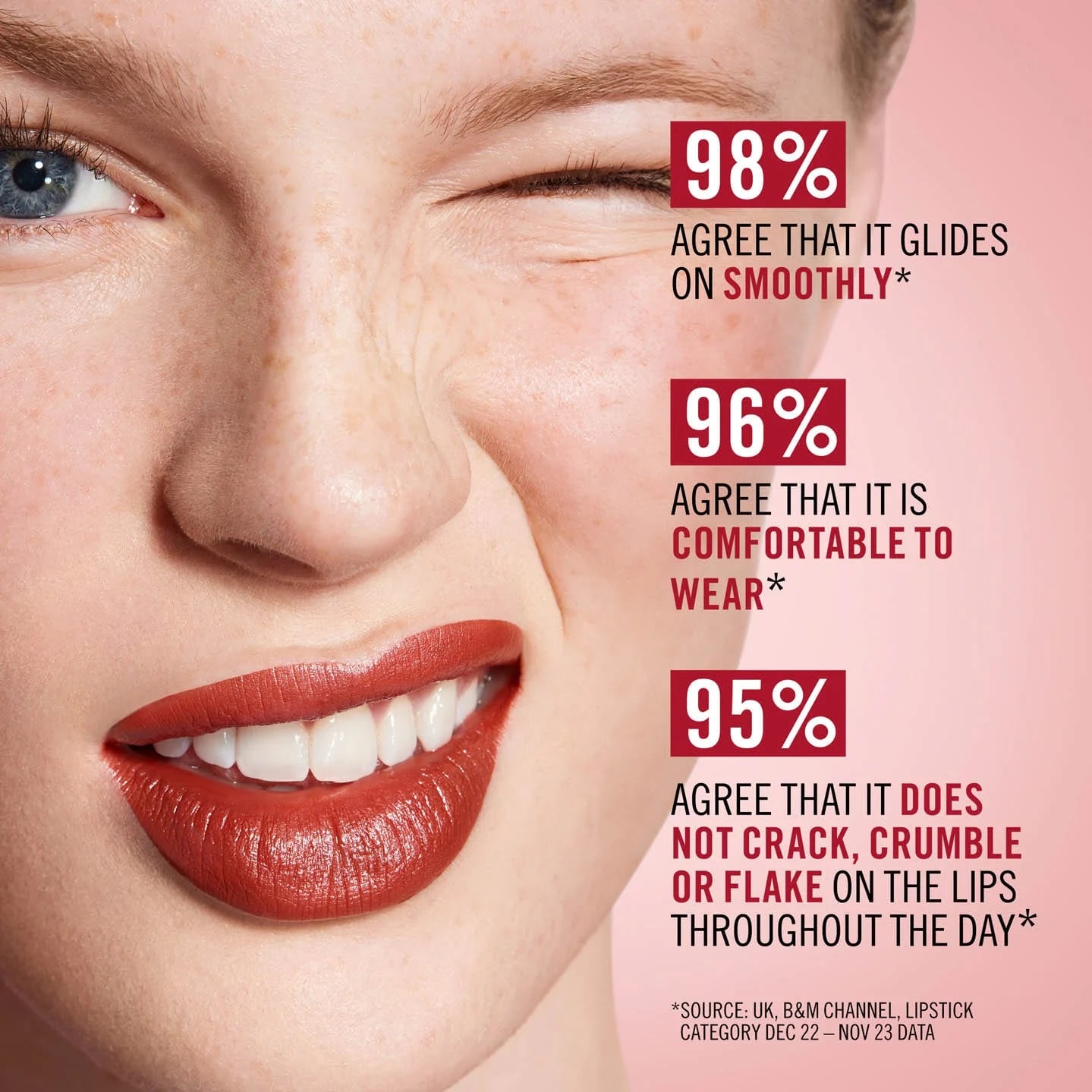 Rimmel London Lasting Finish Lipstick