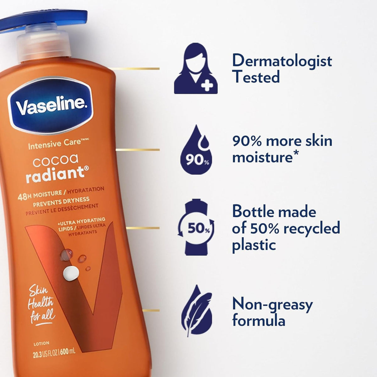 Vaseline Intensive Care Cocoa Radiant Body Lotion - 20% OFF