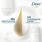 Dove Original 48H Antiperspirant Spray Deodorant for Women - Deodorants & Antiperspirants