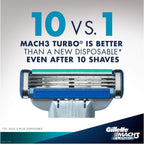 Gillette Mach3 Turbo Razor Pack 1 Razor Handle and 2 Blade Refills - Razors & Blades