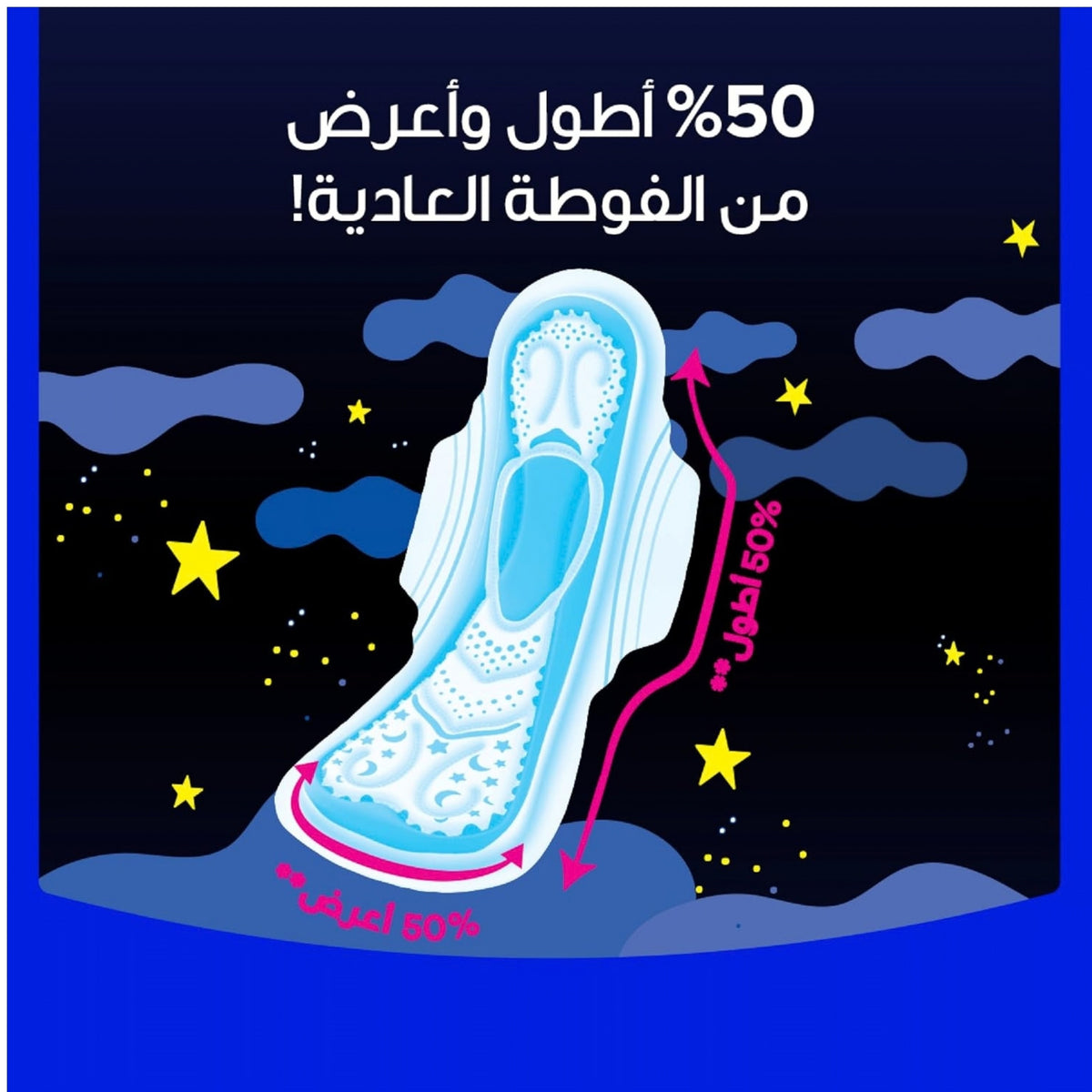 Always Protect Plus Extra Long Sanitary Pads - Sanitary Pads