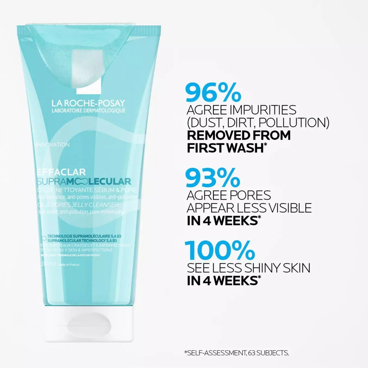 La Roche Posay Effaclar Supramolecular Oil and Pores Jelly Cleanser - Face Wash