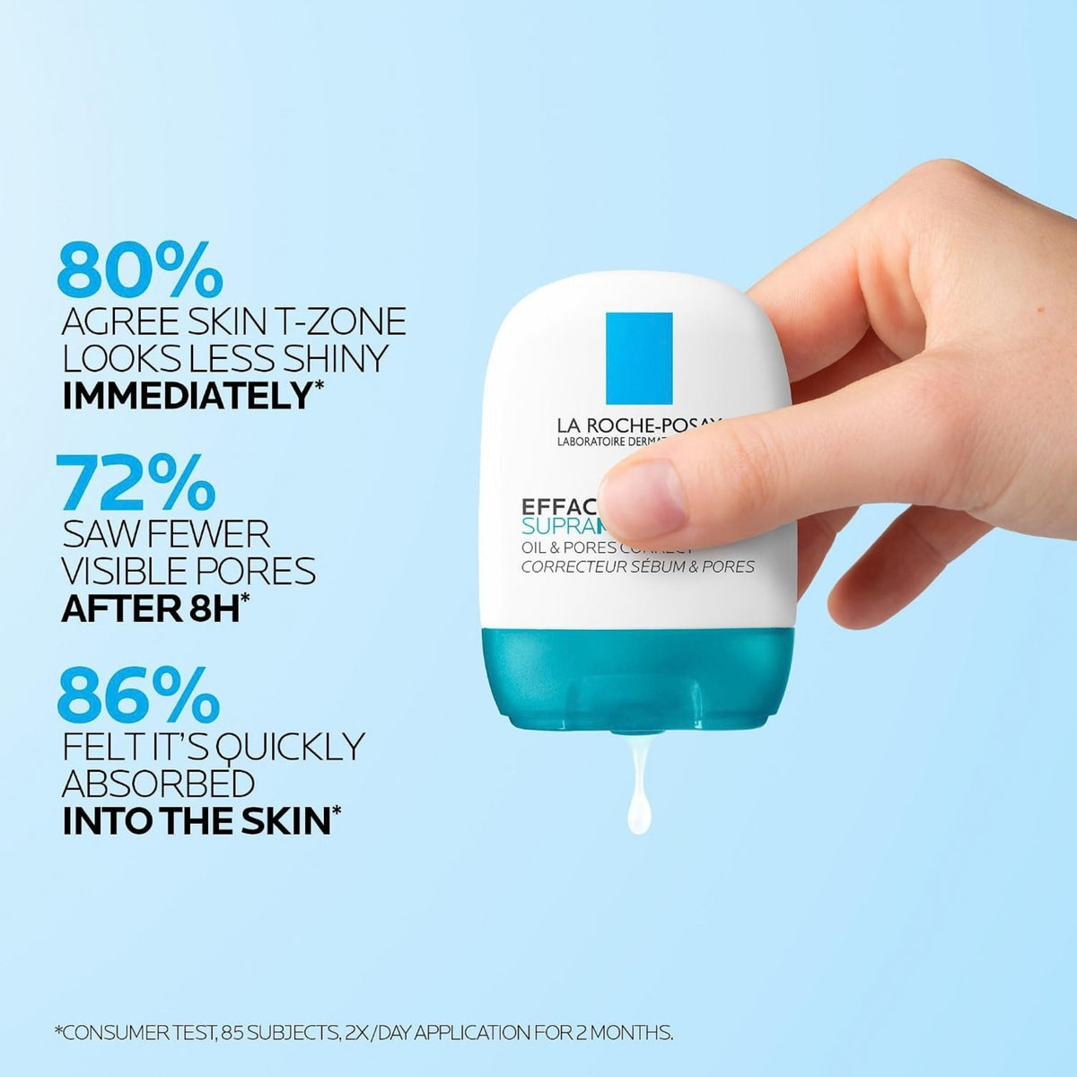 La Roche-Posay Effaclar Supramolecular Oil & Pores Correct - Moisturizer
