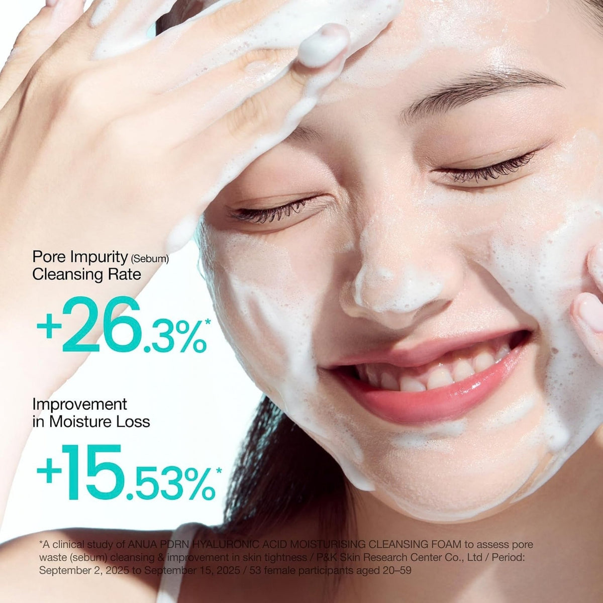 Anua PDRN Hyaluronic Acid Moisturizing Cleansing Foam - Face Wash