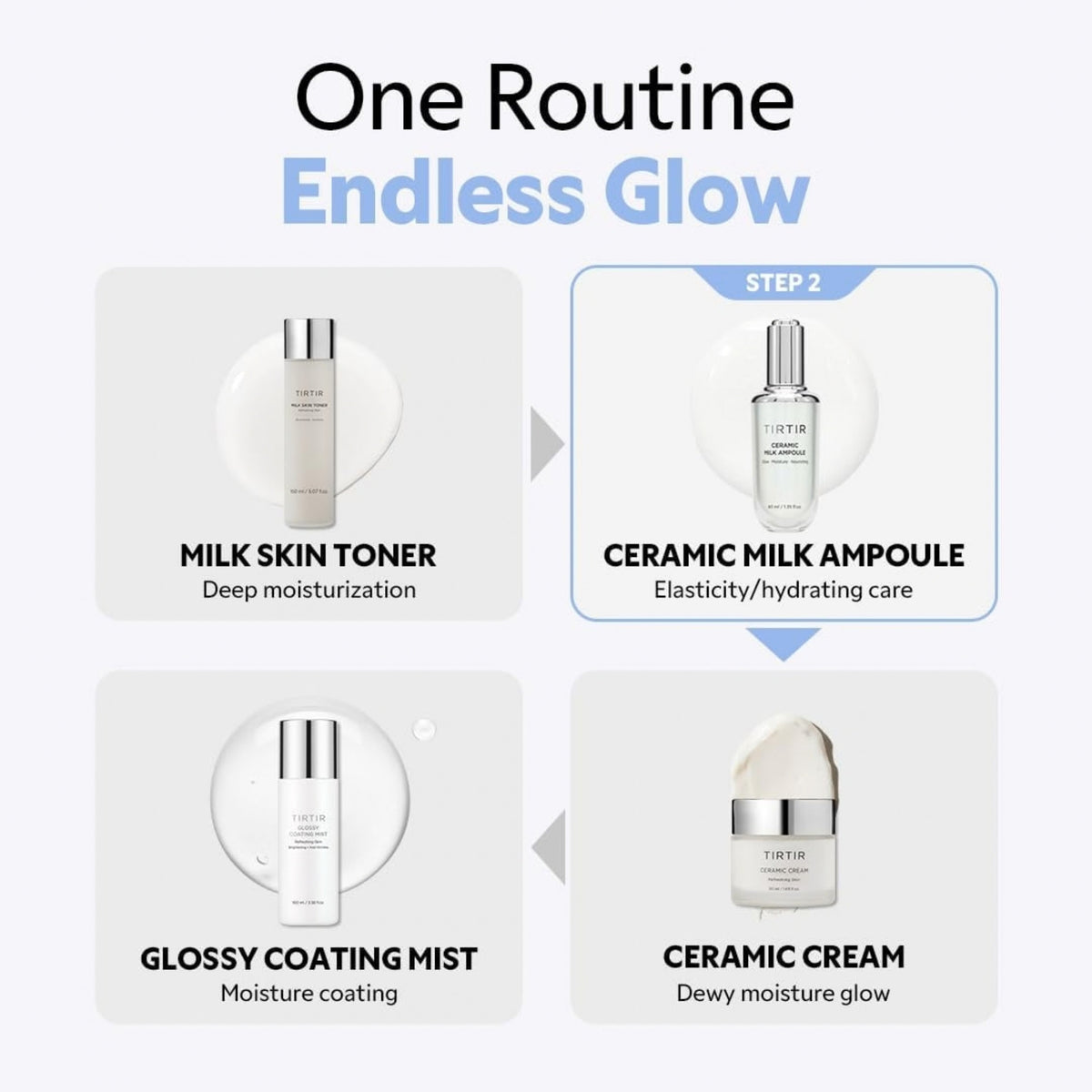 TIRTIR Ceramic Milk Ampoule - Serums