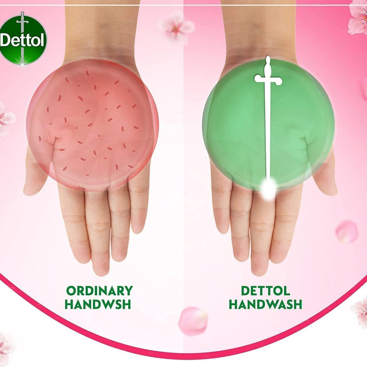 Dettol Skincare Liquid Handwash Pump Rose & Sakura Blossom 25% OFF