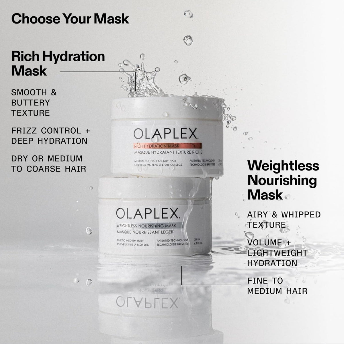 Olaplex Weightless Nourishing Mask - Hair Masks & Deep Conditioners