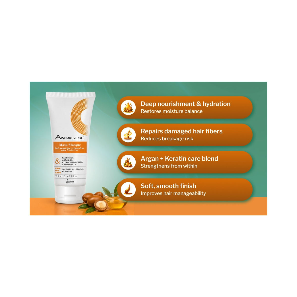 Anivagene Repairing Hair Mask - Hair Masks