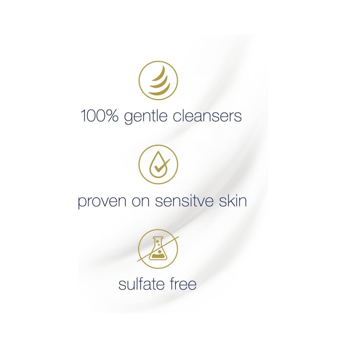 Dove Deeply Nourishing Body Wash 15 EGP OFF
