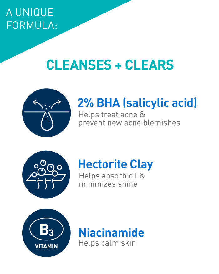 Cerave Blemish Control Cleanser Secondary image