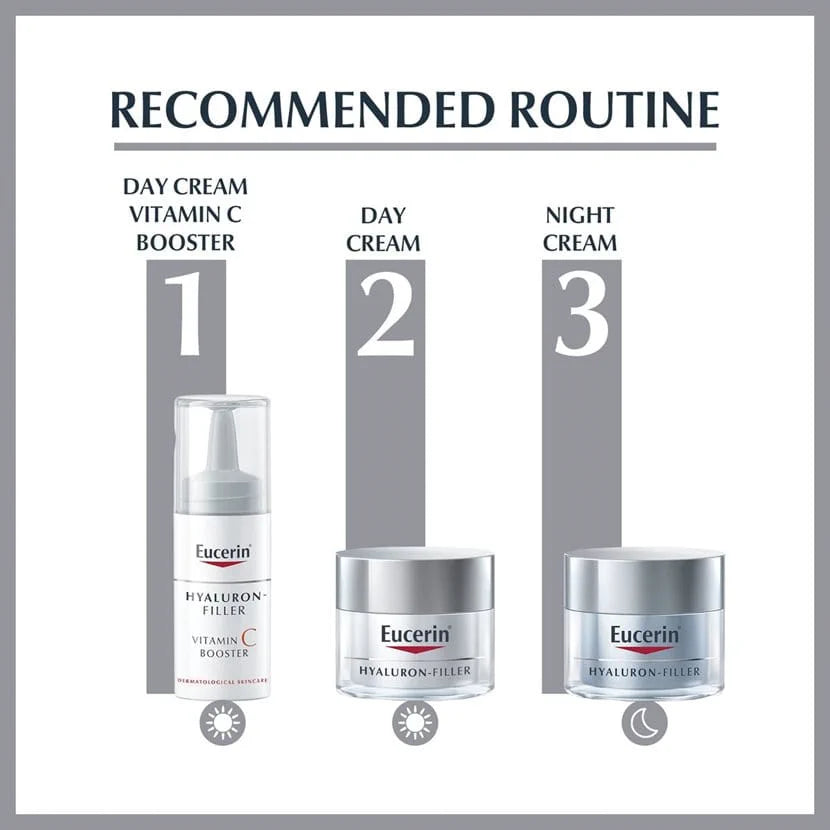Eucerin Hyaluron Filler Vitamin C Booster