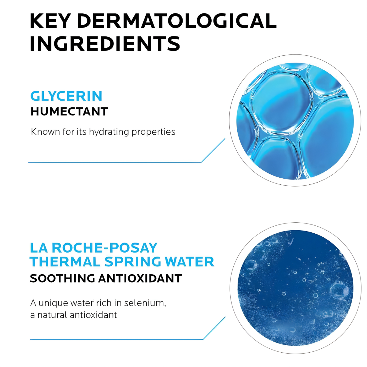 La Roche-Posay Toleriane Gentle Dermo Cleanser For Sensitive Skin