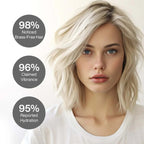 Gk hair Silver Bombshell shampoo
