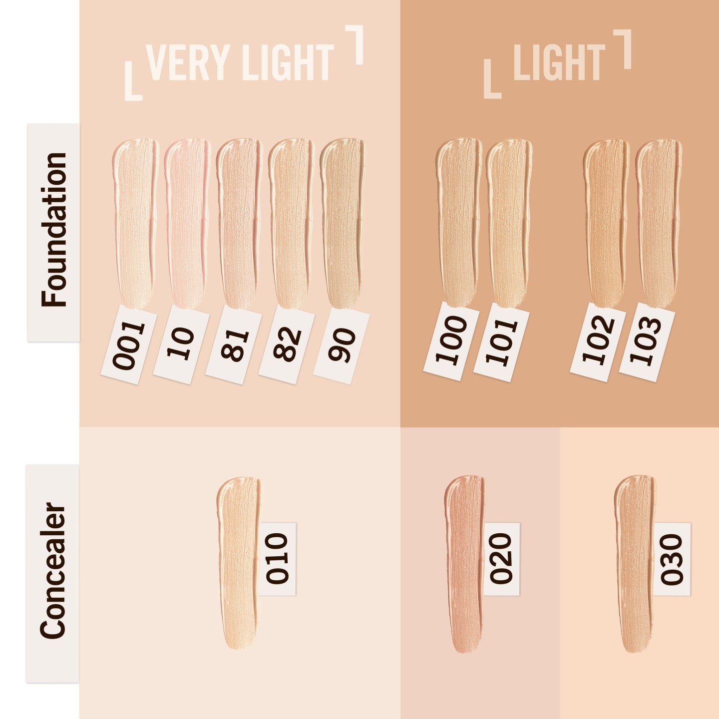 Rimmel London Match Perfection Foundation