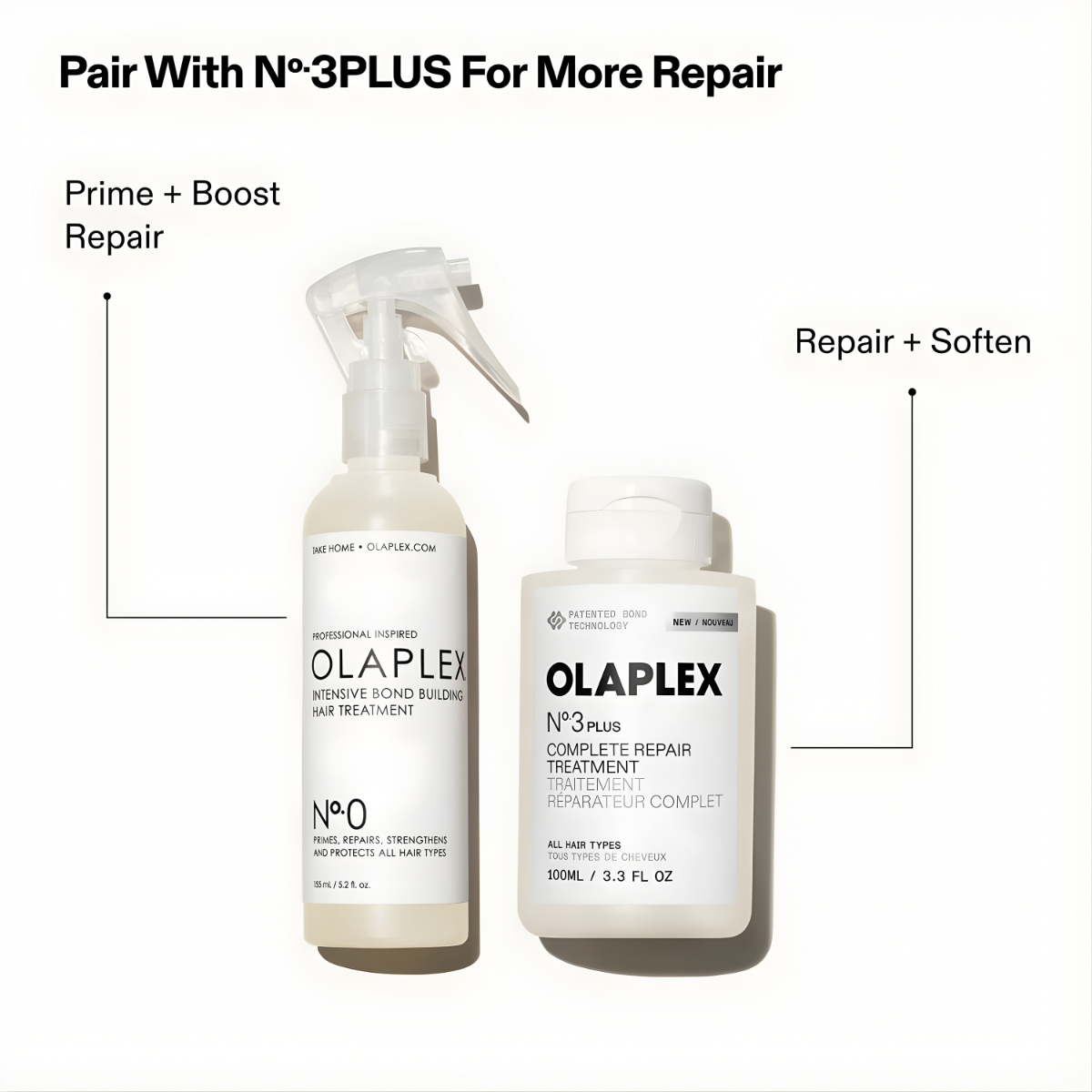 Olaplex No.0 Intensive Bond Building Hair Treatment
