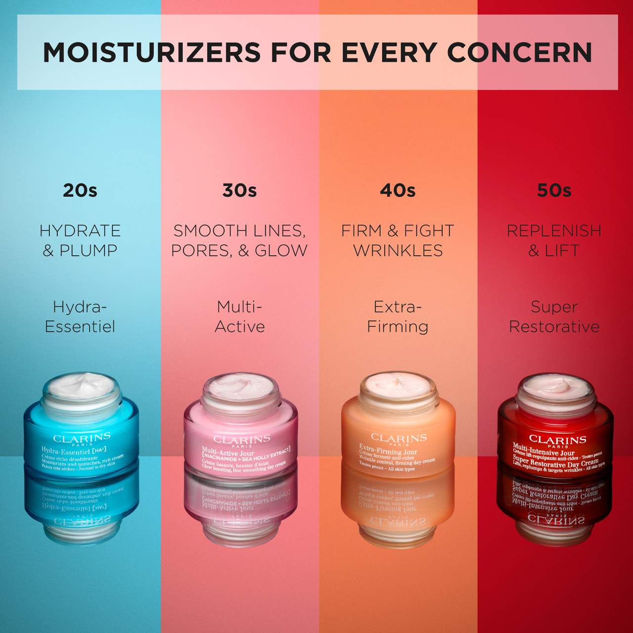 Clarins Extra-Firming & Smoothing Day Cream with SPF 15