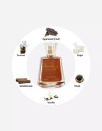Lattafa Raghba - Eau de Parfum