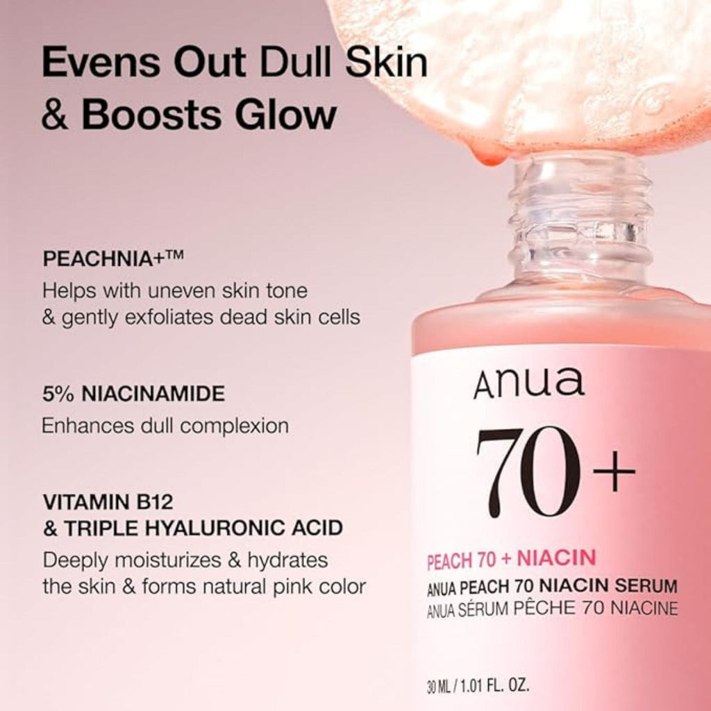 Refect Beauty Anua Peach 70% Niacin Serum bottle with pink liquid, highlighting brightening and hydrating benefits.