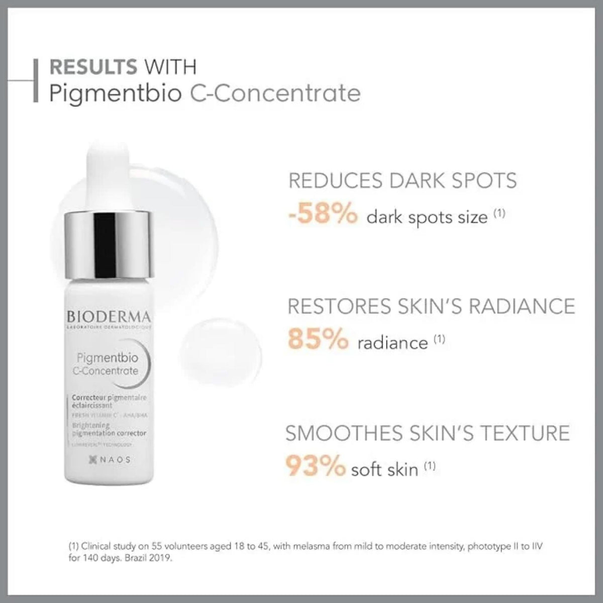 Refect Beauty Bioderma Pigmentbio C-Concentrate brightening serum bottle with clinical results text overlay
