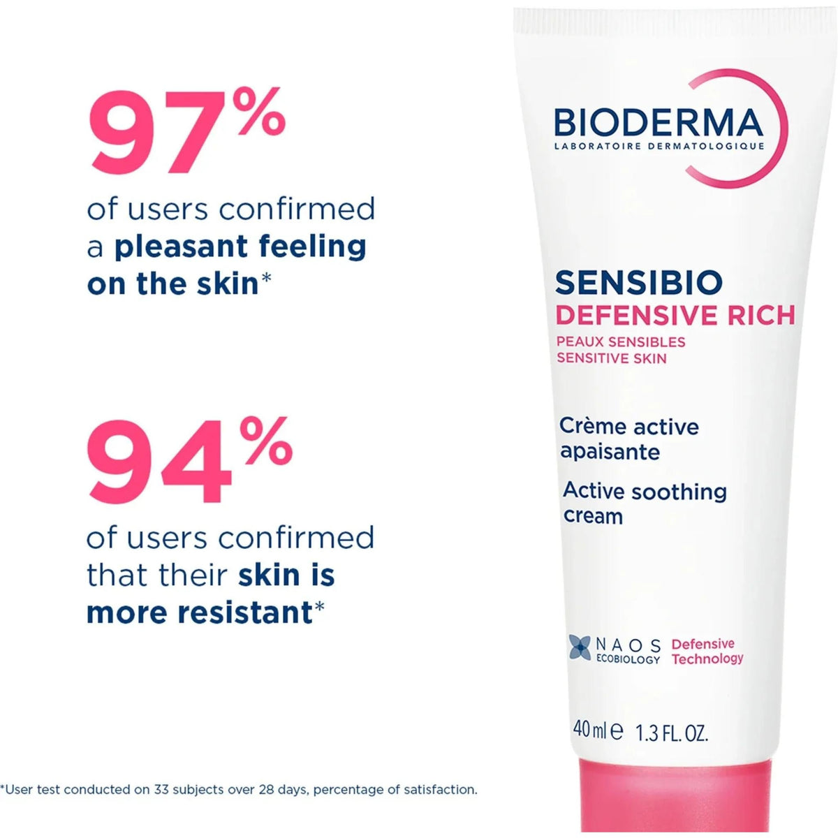 Refect Beauty Bioderma Sensibio Defensive Rich soothing cream tube with clinical trial results for sensitive skin