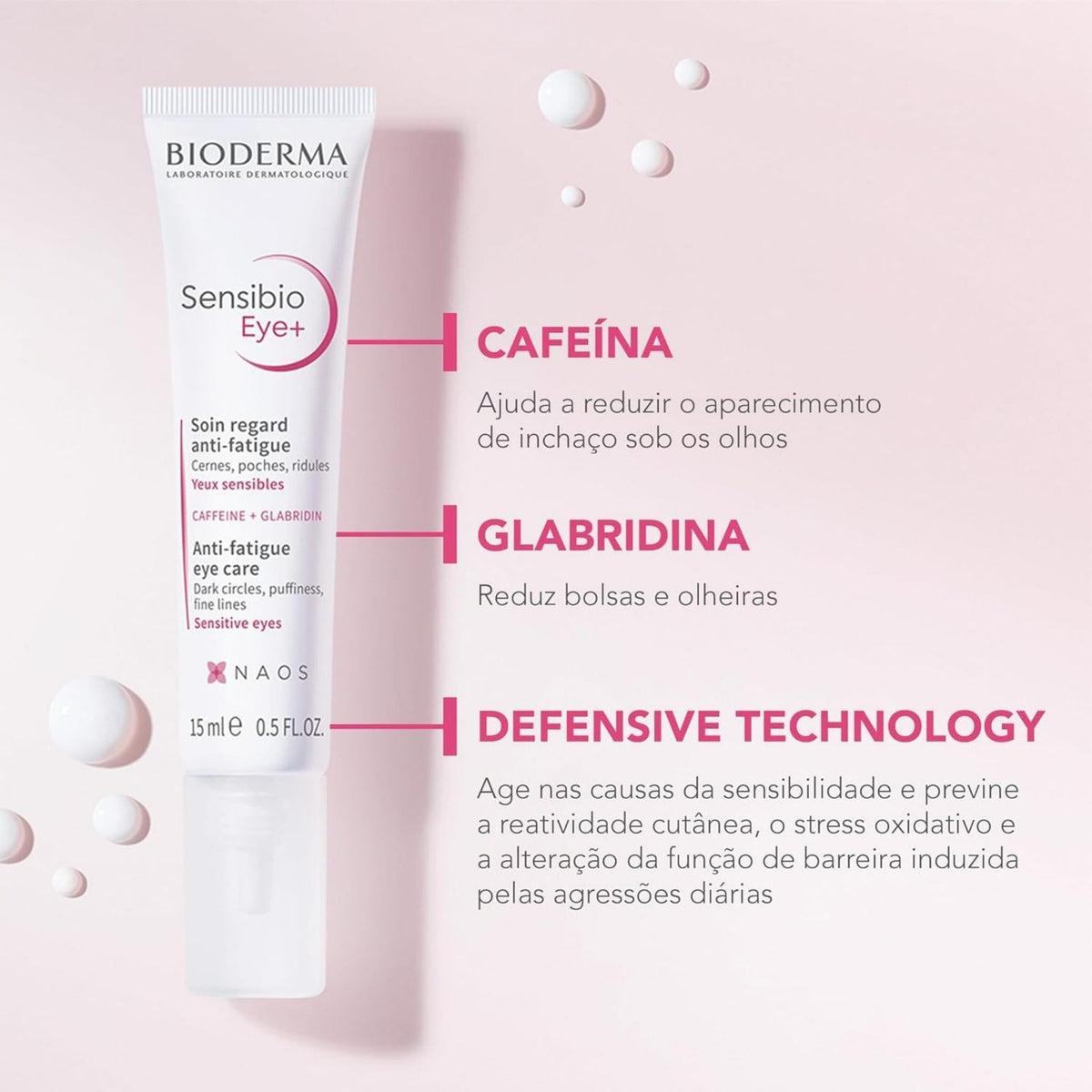 Refect Beauty Bioderma Sensibio Eye Contour Gel tube with key ingredients caffeine and glabridin highlighted.