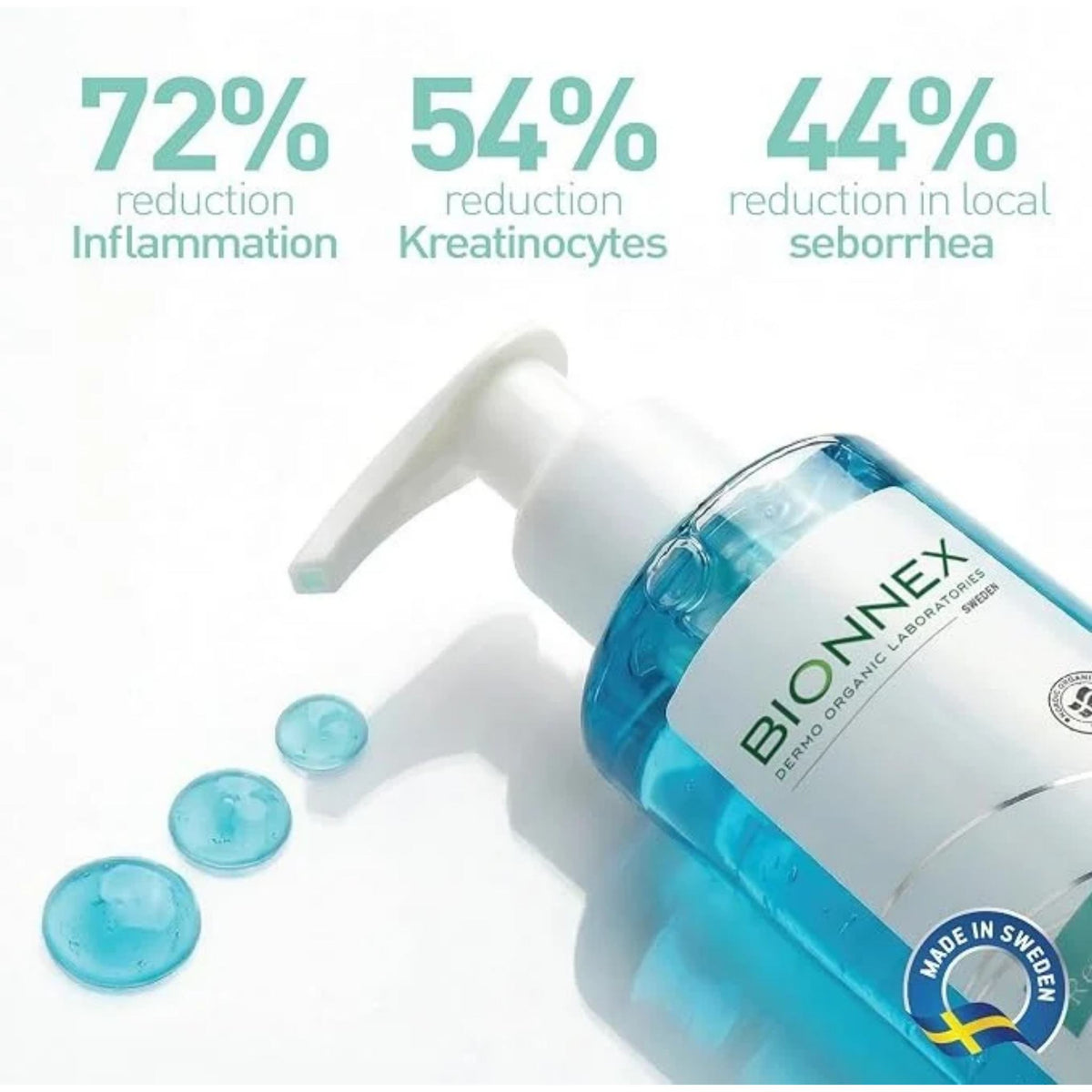 Refect Beauty Bionnex Rensaderm foaming gel for oily skin with clinical results showing reduction in inflammation
