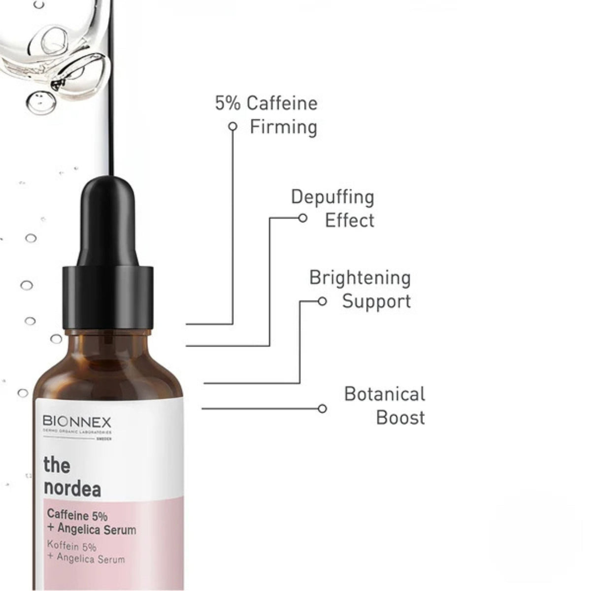 Refect Beauty Bionnex The Nordea brightening eye serum bottle with caffeine and angelica extract benefits listed