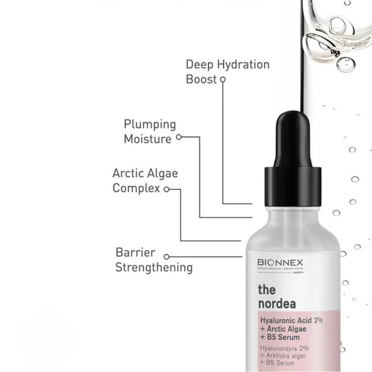 Refect Beauty Bionnex The Nordea Hyaluronic Acid serum bottle with infographic labels highlighting skin benefits