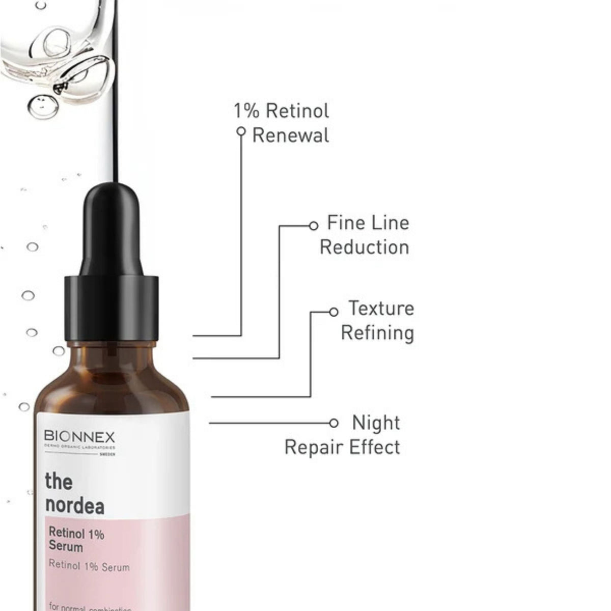 Refect Beauty Bionnex The Nordea 1% Retinol Serum bottle with dropper, highlighting anti-aging and skin benefits.