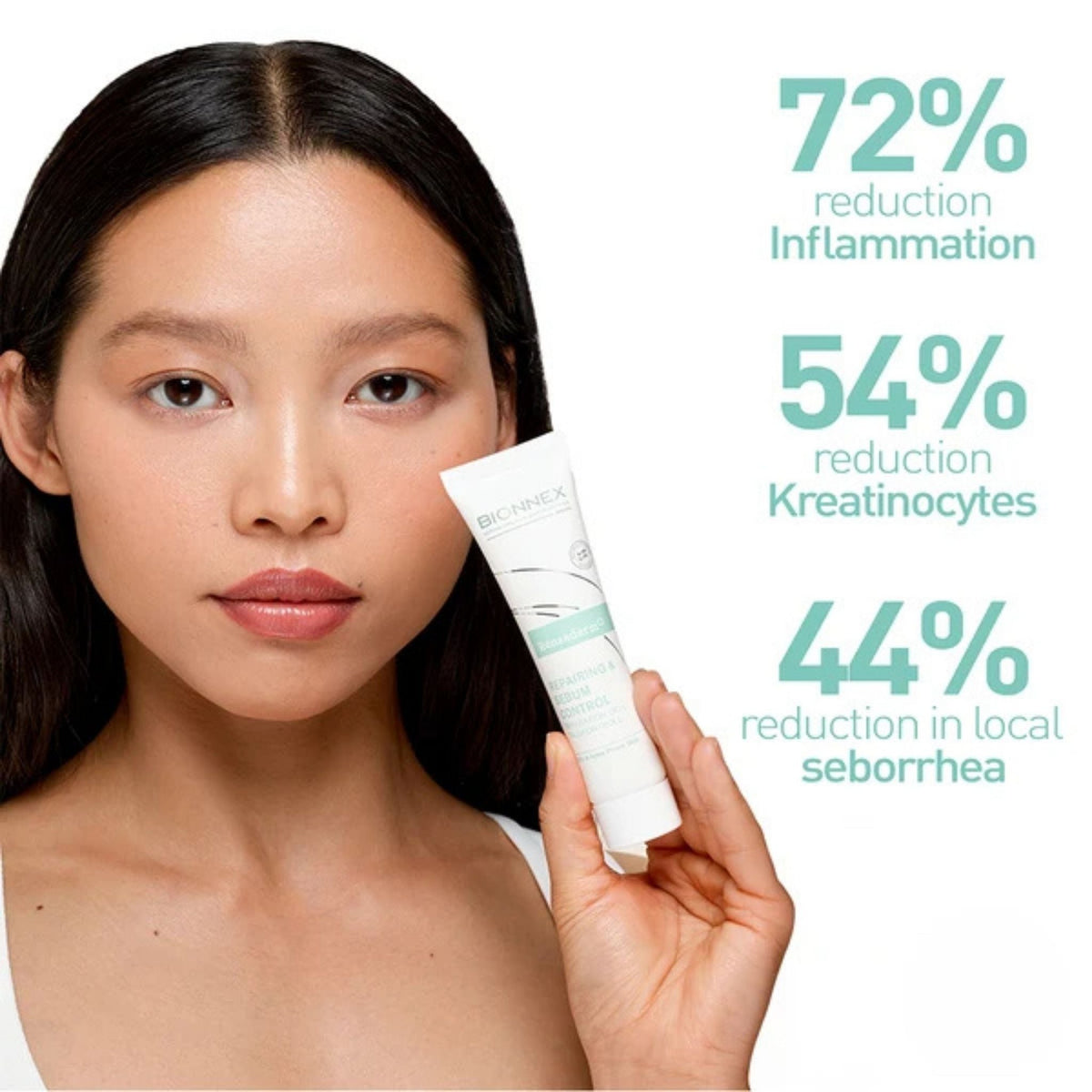 Refect Beauty model holding Bionnex Rensaderm sebum control cream with clinical results text overlay