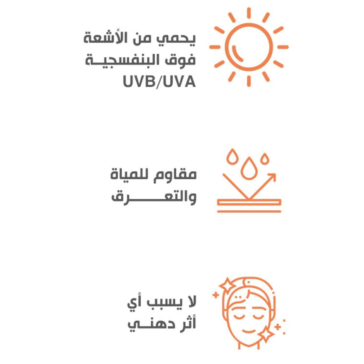 Refect Beauty BOBAI sunscreen benefits icons showing UVA UVB protection, water resistance, and non-greasy finish.